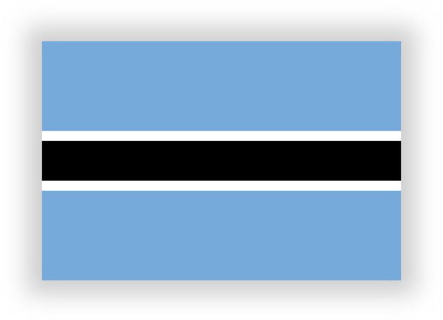 Botswana