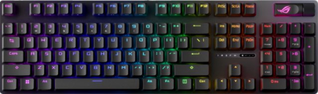 Asus ROG Strix Scope II